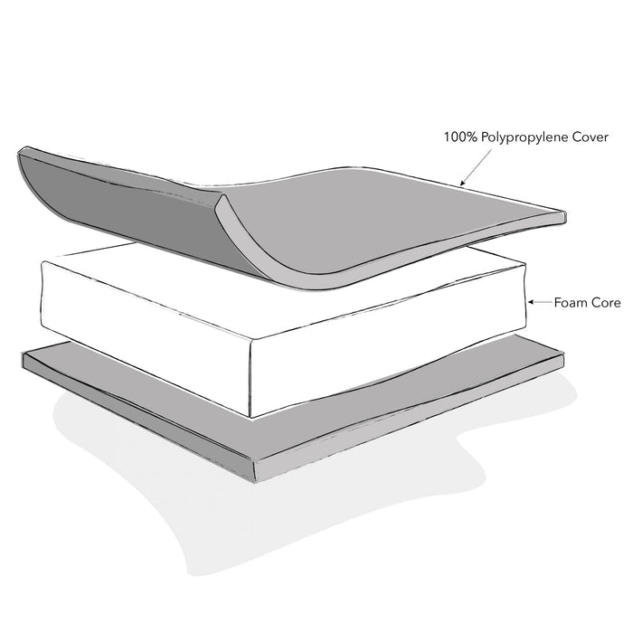 Eco Foam Mattress - 140 x 70cm