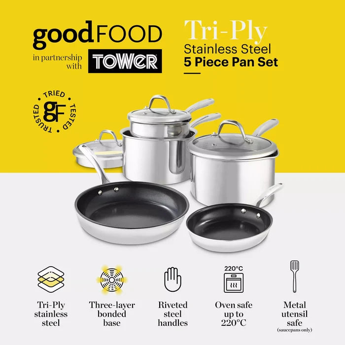 Good Food By Tower GF900276 Tri-Ply 5 Piece Cookware Set