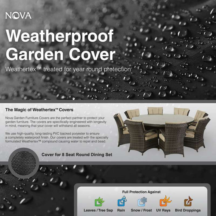 Nova <br> Dining Set Cover 8 Seat Round